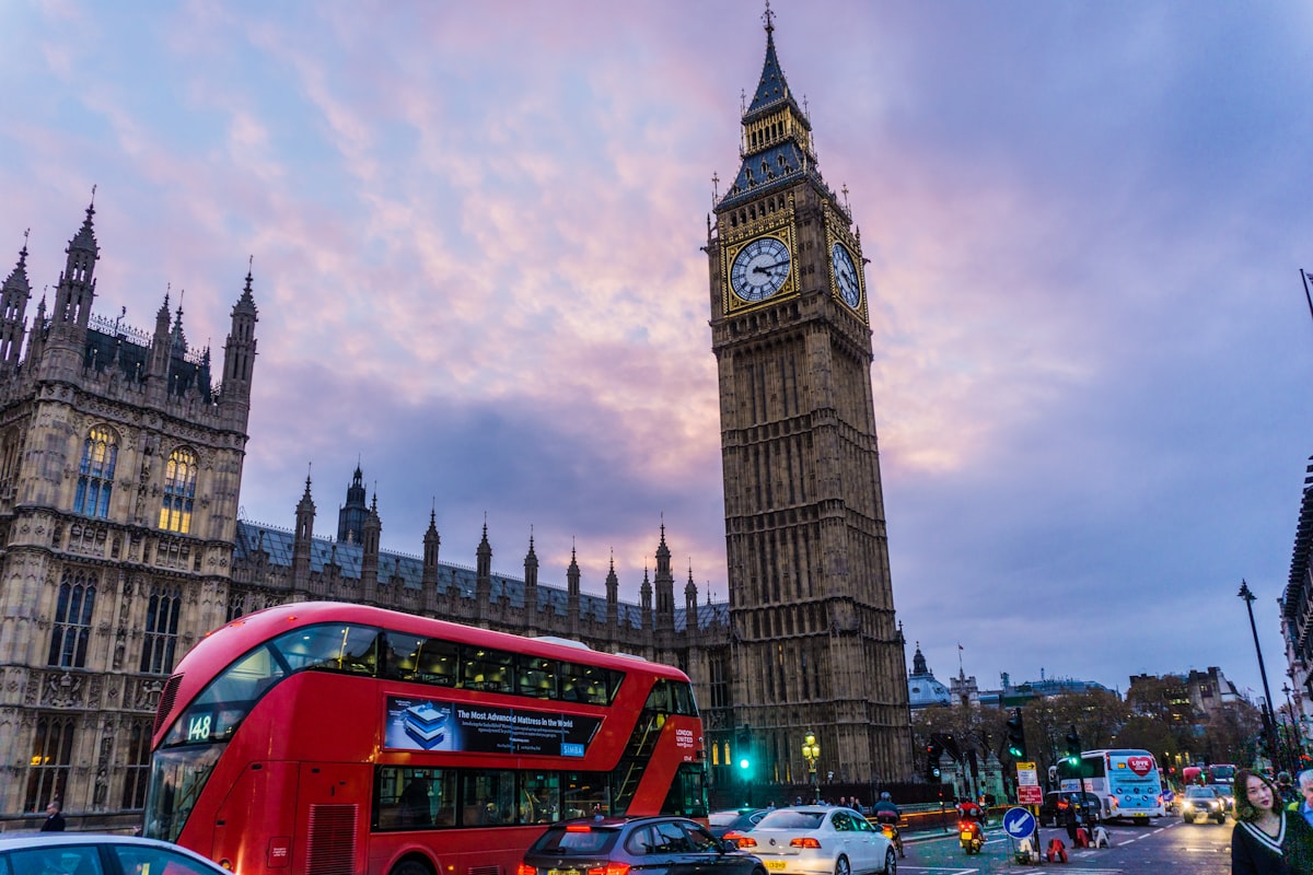 Where to Stay in London: Best Neighbourhoods for Every Traveller